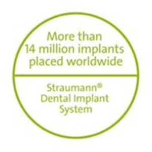 Dental Implants Edgware
